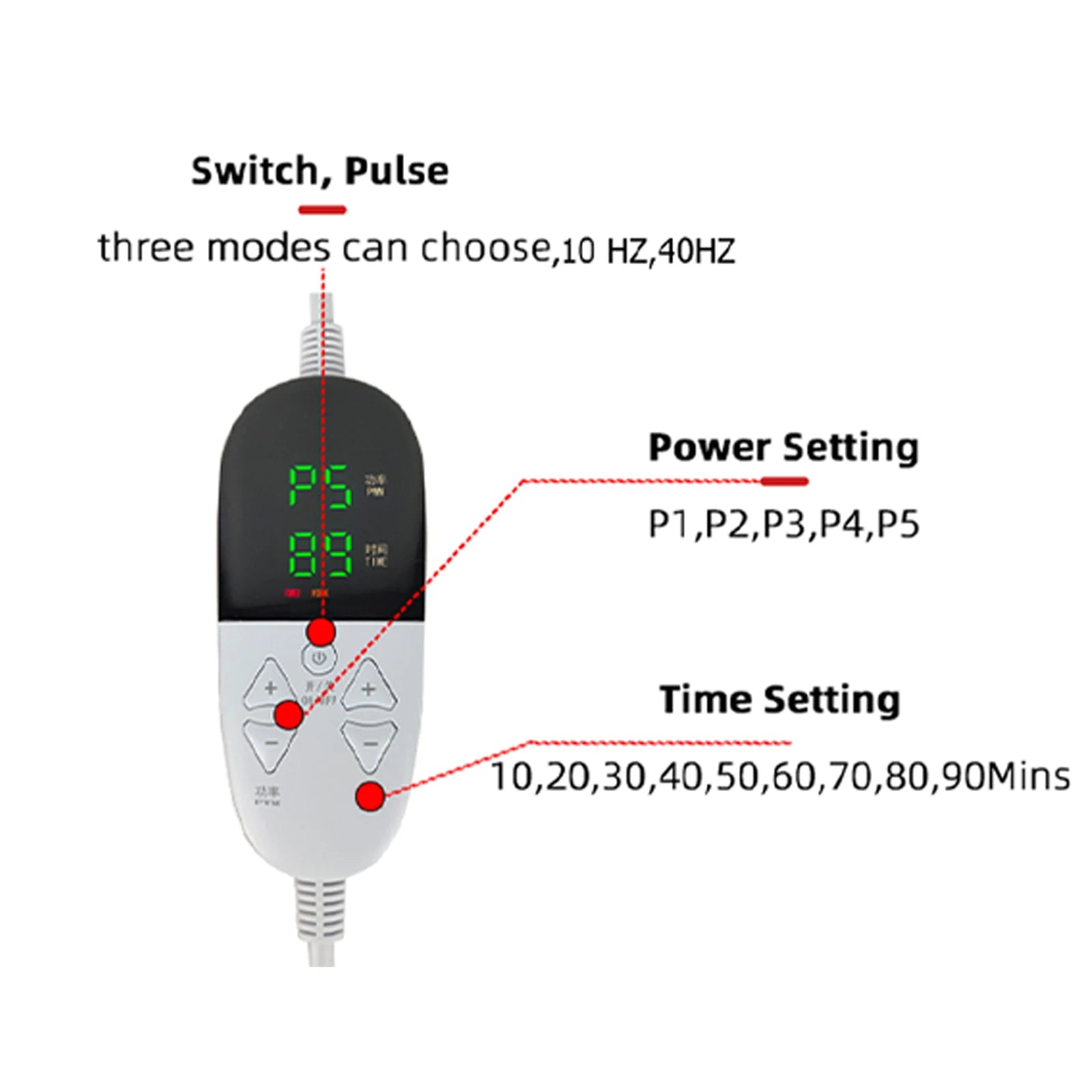 Red Light Therapy Mat/Wrap for targeted pain relief and relaxation