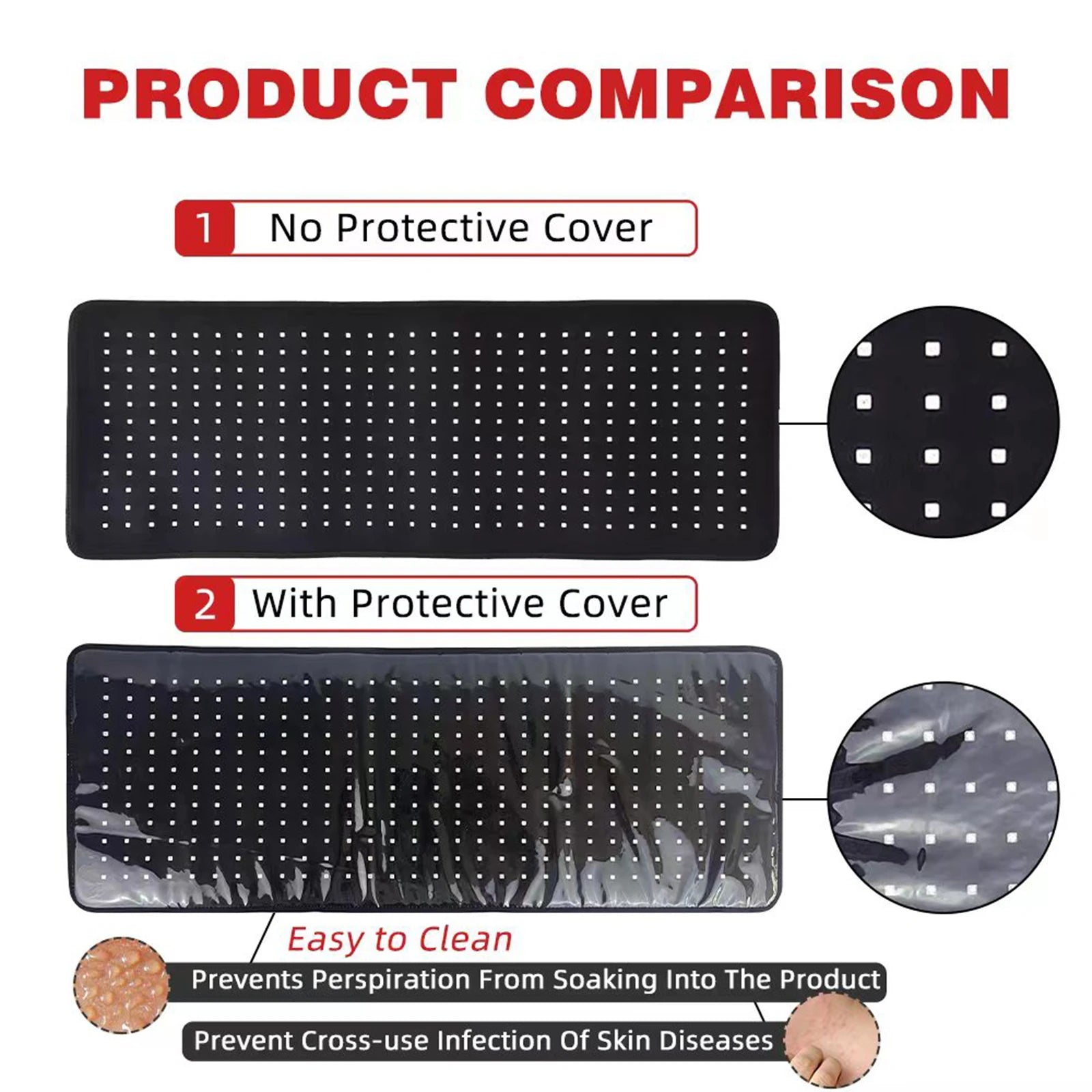 Red Light Therapy Mat/Wrap for targeted pain relief and relaxation